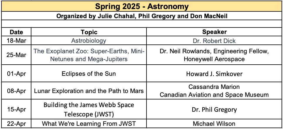 Screenshot 2025-04-22 at 2.52.03 PM